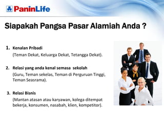 Siapakah Pangsa Pasar Alamiah Anda ?

1. Kenalan Pribadi
   (Teman Dekat, Keluarga Dekat, Tetangga Dekat).

2. Relasi yang anda kenal semasa sekolah
   (Guru, Teman sekelas, Teman di Perguruan Tinggi,
   Teman Seasrama).

3. Relasi Bisnis
   (Mantan atasan atau karyawan, kolega ditempat
   bekerja, konsumen, nasabah, klien, kompetitor).
 