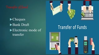 Transfer of fund
Cheques
Bank Draft
Electronic mode of
transfer
 