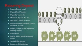 Recurring Deposit
 Regular Income people
 Deposit fixed Amount
 Deposit every month
 Minimum Deposit –Rs 100
 Maximum Deposit-No Limit
 Period of deposit-Minimum 1year to
maximum 10 years.
 Penalty charges for non deposit of
monthly amount
 Earn interest
 Interest differs based on category,
tenure
 Senior higher interest
 Long term higher interest
 