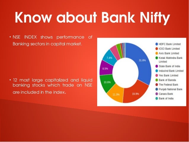 bank-nifty-trading-tips