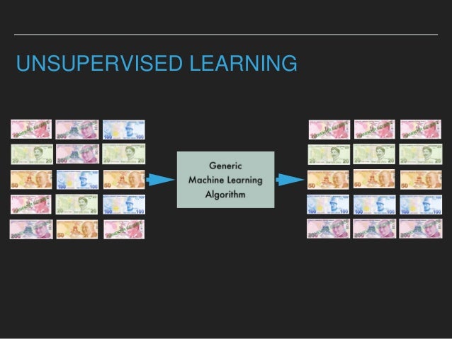 convolutional neural network unsupervised