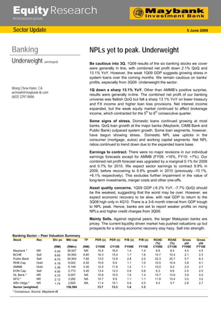 Equity Research
PP11072/03/2010 (023549)



Sector Update                                                                                                     5 June 2009




Banking                                              NPLs yet to peak. Underweight
Underweight (unchanged)                              Be cautious into 3Q. 1Q09 results of the six banking stocks we cover
                                                     were generally in line, with combined net profit down 2.1% QoQ and
                                                     13.1% YoY. However, the weak 1Q09 GDP suggests growing stress in
                                                     system loans over the coming months. We remain cautious on banks’
                                                     profits, especially from 3Q09. Underweight the sector.
Wong Chew Hann, CA                                   1Q down a sharp 13.1% YoY. Other than AMMB’s positive surprise,
wchewh@maybank-ib.com
                                                     results were generally in-line. The combined net profit of our banking
(603) 2297 8686
                                                     universe was flattish QoQ but fell a sharp 13.1% YoY on lower treasury
                                                     and FX income and higher loan loss provisions. Net interest income
                                                     expanded, but the weak equity market continued to affect brokerage
                                                     income, which contracted for the 5th to 6th consecutive quarter.

                                                     Some signs of stress. Domestic loans continued growing at most
                                                     banks. QoQ loan growth at the major banks (Maybank, CIMB Bank and
                                                     Public Bank) outpaced system growth. Some loan segments, however,
                                                     have begun showing stress. Domestic NPL saw upticks in the
                                                     consumer (mortgage, autos) and working capital segments. Net NPL
                                                     ratios continued to trend down due to the expanded loans base.

                                                     Earnings to contract. There were no major revisions in our individual
                                                     earnings forecasts except for AMMB (FY09: +16%, FY10: +7%). Our
                                                     combined net profit forecast was upgraded by a marginal 0.1% for 2009
                                                     and 0.7% for 2010. We expect sector earnings to contract 9.9% in
                                                     2009, before recovering to 6.8% growth in 2010 (previously -10.1%,
                                                     +6.1% respectively). This excludes further impairment in the value of
                                                     long-term investments, merger costs and other one-offs.

                                                     Asset quality concerns. 1Q09 GDP (-6.2% YoY, -7.7% QoQ) should
                                                     be the weakest, suggesting that the worst may be over. However, we
                                                     expect economic recovery to be slow, with real GDP to return to the
                                                     3Q08 high only in 4Q10. There is a 3-6 month interval from GDP trough
                                                     to NPL peak. Hence, banks are set to report weaker profits on rising
                                                     NPLs and higher credit charges from 3Q09.

                                                     Mainly Sells. Against regional peers, the larger Malaysian banks are
                                                     pricey. The current liquidity driven market has pushed valuations up but
                                                     prospects for a strong economic recovery stay hazy. Sell into strength.
Banking Sector – Peer Valuation Summary
Stock              Rec     Shr px   Mkt cap   TP        PER (x)   PER (x)   P/B (x)   P/B (x)   ROAE    ROAE    Gross   Gross
                                                                                                 (%)     (%)     yld     yld
                            (RM)     (RMm)    (RM)      CY09E     CY10E     FY09E     FY10E     CY09E   CY10E   FY09E   FY10E
Maybank *       NR          5.50     38,927    NR        15.4      16.0      1.4       1.4        8.8     8.5    4.5     4.5
BCHB            Sell        8.65     30,950   6.80       16.3      15.4      1.7       1.6       10.7    10.4    2.1     2.3
Public Bank     Sell        8.75     30,904   7.60       13.0      12.6      2.8       2.5       22.3    20.7    5.7     6.3
RHB Cap         Hold        4.18      9,002   4.30       10.6       9.9      1.1       1.0       10.5    10.4    3.8     4.1
AMMB            Hold        3.36      9,149   3.30       12.0      11.6      1.2       1.1       10.0     9.2    2.4     2.7
EON Cap         Sell        4.00      2,773   3.40       13.4      12.2      0.8       0.8        6.3     6.6    2.5     2.5
HL Bank *       NR          5.70      9,007    NA        10.8      10.5      1.6       1.4       15.7    13.6    3.9     4.0
AFG *           NR          2.12      3,282    NA        10.7       9.9      1.1       1.1       11.8    10.4    3.0     3.2
Affin Hldgs *   NR          1.74      2,600    NA        11.4      10.1      0.6       0.5        5.4     5.7    2.8     2.7
Sector (weighted)                   136,594              13.7      13.3      1.4       1.3
* Consensus; Source: Maybank-IB
 