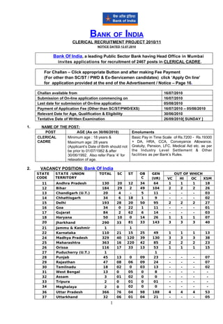 BANK OF INDIA
                        CLERICAL RECRUITMENT PROJECT 2010/11
                                      NOTICE DATED 12.07.2010


             Bank Of India, a leading Public Sector Bank having Head Office in Mumbai
                invites applications for recruitment of 2467 posts in CLERICAL CADRE.

        For Challan – Click appropriate Button and after making Fee Payment
        (For other than SC/ST / PWD & Ex-Servicemen candidates) click ‘Apply On line’
        for application provided at the end of the Advertisement / Notice – Page 16.

     Challan available from                                                  16/07/2010
     Submission of On-line application commencing on                         16/07/2010
     Last date for submission of On-line application                         05/08/2010
     Payment of Application Fee (Other than SC/ST/PWD/EXS)                   16/07/2010 – 05/08/2010
     Relevant Date for Age, Qualification & Eligibility                      30/06/2010
     Tentative Date of Written Examination                                   26/09/2010[ SUNDAY ]

1.     NAME OF THE POST:
        POST            AGE (As on 30/06/2010)             Emoluments
     CLERICAL     Minimum age : 18 years &                 Basic Pay in Time Scale of Rs.7200 - Rs.19300
     CADRE        Maximum age: 28 years                    + DA, HRA, CCA, Conveyance Allowance.
                  (Applicant’s Date of Birth should not    Gratuity, Pension, LFC, Medical Aid etc. as per
                  be prior to 01/07/1982 & after           the Industry Level Settlement & Other
                  30/06/1992. Also refer Para ‘4’ for      facilities as per Bank’s Rules.
                  relaxation of age.

2.    VACANCY POSITION: Bank Of India
     STATE     STATE /UNION            TOTAL      SC      ST    OB    GEN           OUT OF WHICH
     CODE      TERRITORY                                         C    (UR)     VC     HI   OC    XSM
       11      Andhra Pradesh           130       20      12    34     64       1     1     1     18
       12      Bihar                    184       29      2     49    104       2     2     2     26
       13      Chandigarh (U.T.)        20         4       -    5      11       -      -    -     03
       14      Chhattisgarh             34         6      18    1       9       -      -    -     02
       15      Delhi                    193       28      20    50     95       2     2     2     27
       16      Goa                      34         0      22    1      11       -      -    -     01
       17      Gujarat                  84         2      62    6      14       -      -    -     03
       18      Haryana                  50        10      0     14     26       1     1     1     07
       20      Jharkhand                290       33      81    33    143       3     3     3     40
       21      Jammu & Kashmir           1              1
       22      Karnataka                110       21    15      25      49      1      1      1       13
       24      Madhya Pradesh           329       40   120      39     130      3      3      3       38
       25      Maharashtra              363       16   220      42      85      2      2      2       23
       26      Orissa                   116       17    33      13      53      1      1      1       15
       27      Puducherry (U.T.)         1                              1
       28      Punjab                   45        13      0     09      23      -      -      -       07
       29      Rajasthan                47        08      06    09      24      -      -      -       07
       30      Tamilnadu                18        02      0     03      13      -      -      -       02
       31      West Bengal              13        0       05    0       8       -      -      -        -
       32      Assam                     3        01      02    0       0       -      -      -        -
       33      Tripura                   2        0       01    0       01      -      -      -        -
       34      Meghalaya                  2       0       02    0       0       -      -      -        -
       36      Uttar Pradesh            366       76      04    98     188      4      4      4       53
       37      Uttarkhand               32        06      01    04      21      -      -      -       05
                                              1
 