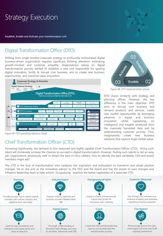 Bank of the future: Digital Transformation Strategy | PDF