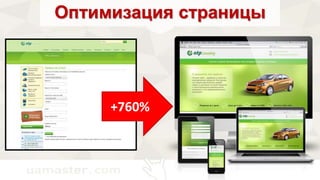 Оптимизация страницы 
+760% 
 