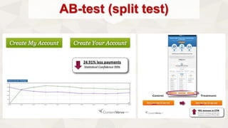 AB-test (split test) 
продвижение банковских услуг 
реклама банковских услуг 
реклама банков 
продвижение банковских продуктов 
реклама банка 
продвижение банковских продуктов и услуг 
продвижение услуг банка 
реклама банков в интернете 
продвижение банковского продукта 
реклама банковских продуктов 
продвижение банка 
банка для продуктов 
банковская интернет-реклама 
рекламы банков 
 