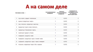 А на самом деле 
 