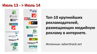 Топ-10 крупнейших 
рекламодателей, 
размещающих медийную 
рекламу в интернете. 
Источник: adverttrack.net 
Июль 13 - > Июль 14 
 