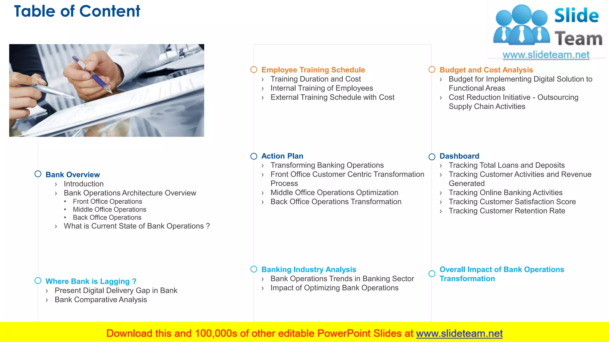 Table of Content
2
Bank Overview
› Introduction
› Bank Operations Architecture Overview
• Front Office Operations
• Middle Office Operations
• Back Office Operations
› What is Current State of Bank Operations ?
Action Plan
› Transforming Banking Operations
› Front Office Customer Centric Transformation
Process
› Middle Office Operations Optimization
› Back Office Operations Transformation
Budget and Cost Analysis
› Budget for Implementing Digital Solution to
Functional Areas
› Cost Reduction Initiative - Outsourcing
Supply Chain Activities
Dashboard
› Tracking Total Loans and Deposits
› Tracking Customer Activities and Revenue
Generated
› Tracking Online Banking Activities
› Tracking Customer Satisfaction Score
› Tracking Customer Retention Rate
Overall Impact of Bank Operations
TransformationWhere Bank is Lagging ?
› Present Digital Delivery Gap in Bank
› Bank Comparative Analysis
This slide is 100% editable. Adapt it to your needs and capture your audience's attention.
Employee Training Schedule
› Training Duration and Cost
› Internal Training of Employees
› External Training Schedule with Cost
Banking Industry Analysis
› Bank Operations Trends in Banking Sector
› Impact of Optimizing Bank Operations
 