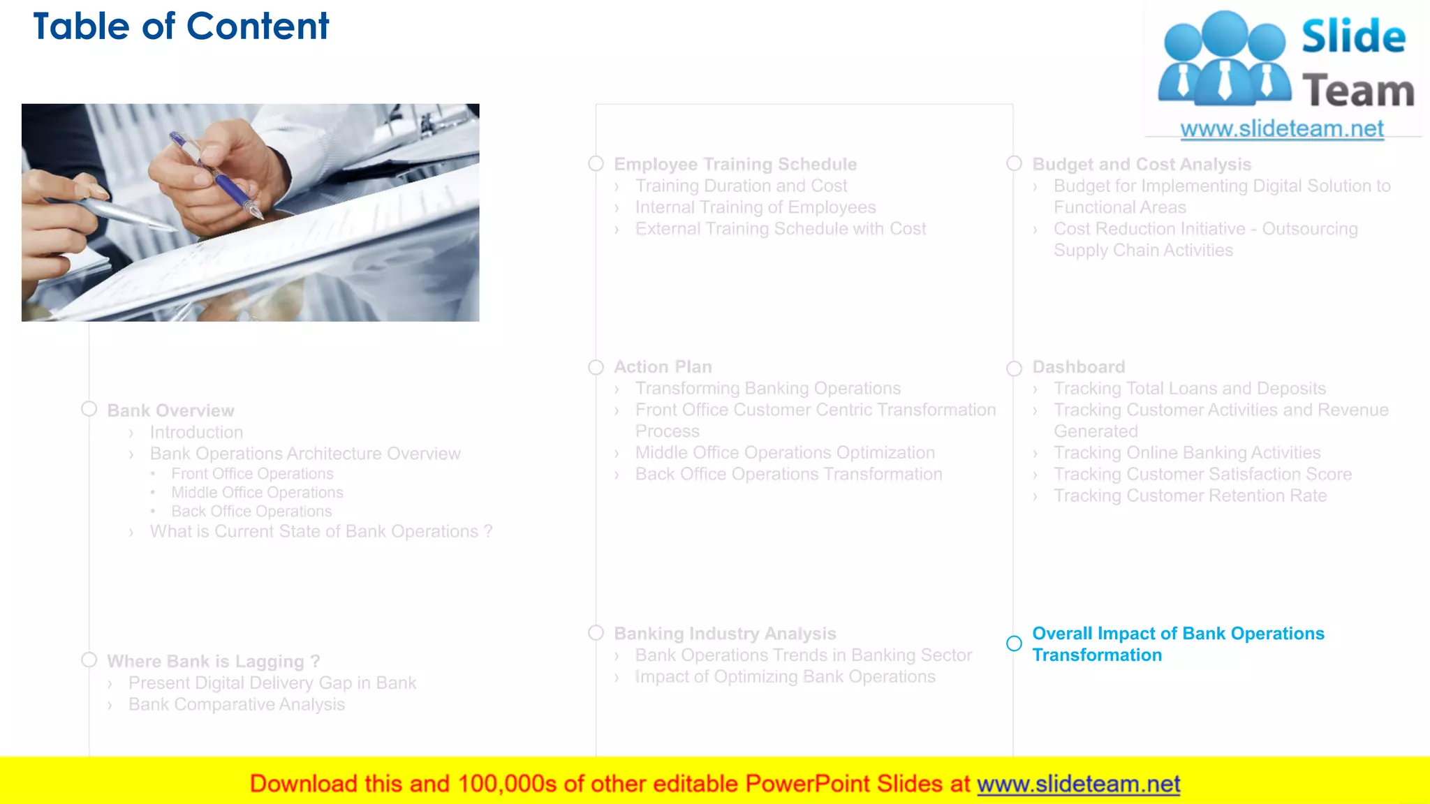 Table of Content
35
Bank Overview
› Introduction
› Bank Operations Architecture Overview
• Front Office Operations
• Middle Office Operations
• Back Office Operations
› What is Current State of Bank Operations ?
Where Bank is Lagging ?
› Present Digital Delivery Gap in Bank
› Bank Comparative Analysis
Action Plan
› Transforming Banking Operations
› Front Office Customer Centric Transformation
Process
› Middle Office Operations Optimization
› Back Office Operations Transformation
Budget and Cost Analysis
› Budget for Implementing Digital Solution to
Functional Areas
› Cost Reduction Initiative - Outsourcing
Supply Chain Activities
Dashboard
› Tracking Total Loans and Deposits
› Tracking Customer Activities and Revenue
Generated
› Tracking Online Banking Activities
› Tracking Customer Satisfaction Score
› Tracking Customer Retention Rate
Overall Impact of Bank Operations
Transformation
This slide is 100% editable. Adapt it to your needs and capture your audience's attention.
Employee Training Schedule
› Training Duration and Cost
› Internal Training of Employees
› External Training Schedule with Cost
Banking Industry Analysis
› Bank Operations Trends in Banking Sector
› Impact of Optimizing Bank Operations
 