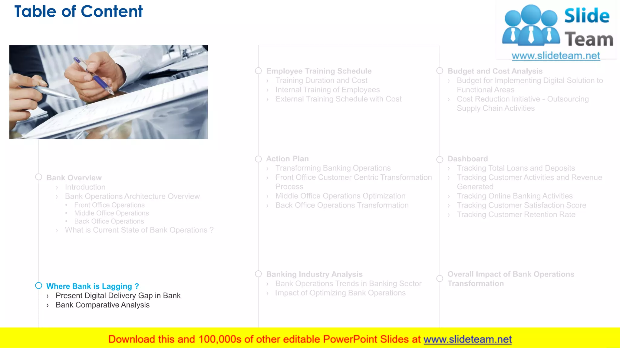 Table of Content
9
Bank Overview
› Introduction
› Bank Operations Architecture Overview
• Front Office Operations
• Middle Office Operations
• Back Office Operations
› What is Current State of Bank Operations ?
Where Bank is Lagging ?
› Present Digital Delivery Gap in Bank
› Bank Comparative Analysis
Action Plan
› Transforming Banking Operations
› Front Office Customer Centric Transformation
Process
› Middle Office Operations Optimization
› Back Office Operations Transformation
Budget and Cost Analysis
› Budget for Implementing Digital Solution to
Functional Areas
› Cost Reduction Initiative - Outsourcing
Supply Chain Activities
Dashboard
› Tracking Total Loans and Deposits
› Tracking Customer Activities and Revenue
Generated
› Tracking Online Banking Activities
› Tracking Customer Satisfaction Score
› Tracking Customer Retention Rate
Overall Impact of Bank Operations
Transformation
This slide is 100% editable. Adapt it to your needs and capture your audience's attention.
Employee Training Schedule
› Training Duration and Cost
› Internal Training of Employees
› External Training Schedule with Cost
Banking Industry Analysis
› Bank Operations Trends in Banking Sector
› Impact of Optimizing Bank Operations
 