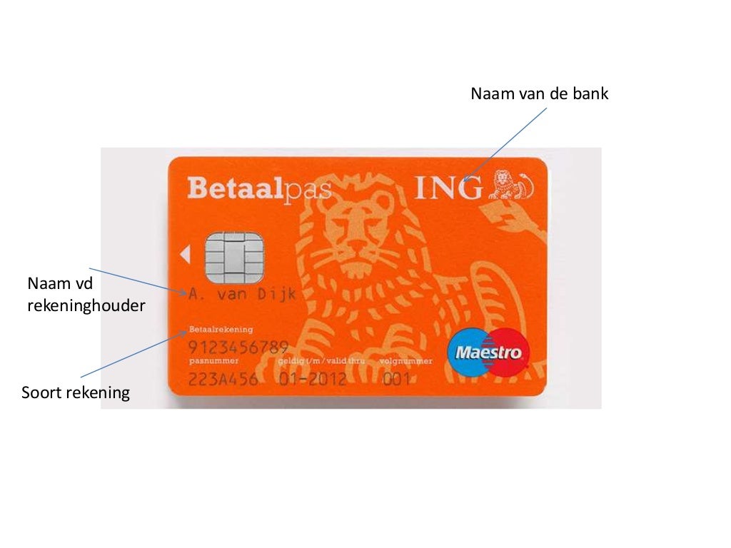 Wat staat er op een Bankpas?