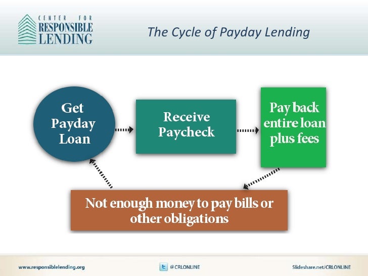 jefferson security bank payday loans in sharpsburg