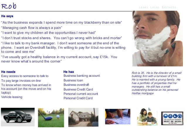 Bank Personas Bank Personas