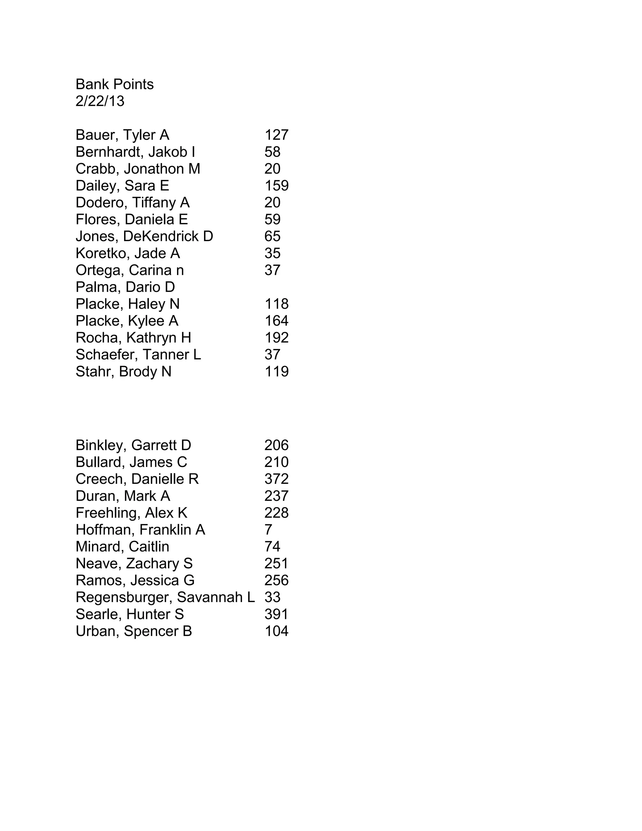 Bank points | DOCX