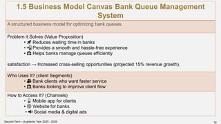 Bank Queue Management System22222222.pdf