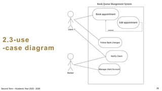 Bank Queue Management System22222222.pdf