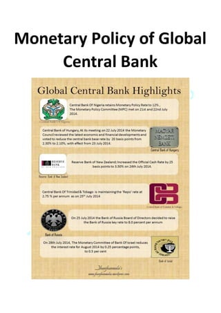 Monetary Policy of Global
Central Bank
 