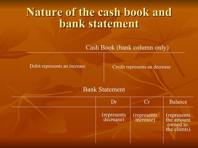 Bank Reconciliation