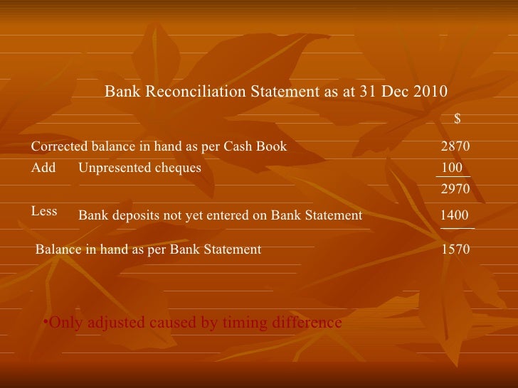 Bank Reconciliation