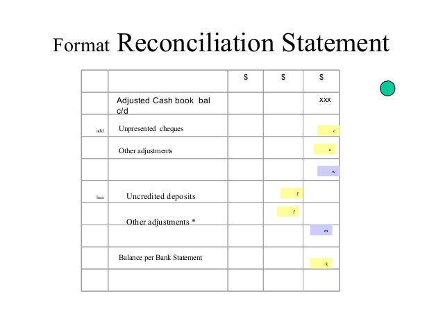 bank reconciliation form