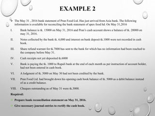 EXAMPLE 2
 The May 31 , 2016 bank statement of Pran Food Ltd. Has just arrived from Asia bank. The following
information is available for reconciling the bank statement of apex food ltd. On May 31,2016
I. Bank balance is tk. 15000 on May 31, 2016 and Pran’s cash account shows a balance of tk. 20000 on
may 31, 2016.
II. Notes collected by the bank tk. 6,000 and interest on bank deposit tk.1000 were not recorded in cash
book.
III. Share refund warrant for tk.7000 has sent to the bank for which has no information had been reached to
the company before May 31.
IV. Cash receipts not yet deposited tk.6000
V. Bank is paying the tk. 1000 to Rupali bank at the end of each month as per instruction of account holder,
had not been entered in cash book.
VI. A lodgment of tk. 5000 on May 30 had not been credited by the bank.
VII. Pran Food Ltd. had brought down his opening cash book balance of tk. 5000 as a debit balance instead
of as a credit balance.
VIII. Cheques outstanding as of May 31 were tk.3000.
Required:
 Prepare bank reconciliation statement on May 31, 2016.
 Give necessary journal entries to rectify the cash book.
 