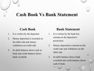 Cash Book Vs Bank Statement
Cash Book
1. It is written by the depositor.
2. Money deposited is recorded on
the debit side and money
withdrawn on credit side
3. Its debit balance shows cash at
bank and credit balance shows
bank overdraft.
Bank Statement
1. It is written by the bank but
remains in the depositor's
possession.
2. Money deposited is entered on the
credit side and withdrawn on the
debit side.
3. Its debit balance shows bank
overdraft and credit balance shows
cash at bank.
 