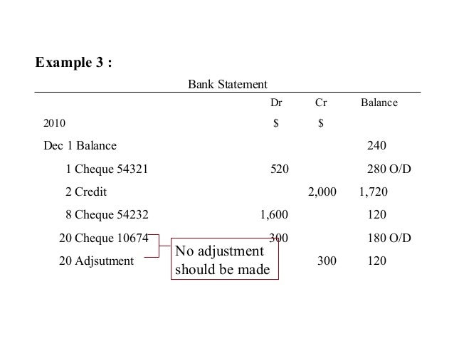 Bank reconciliation.ppt.bose