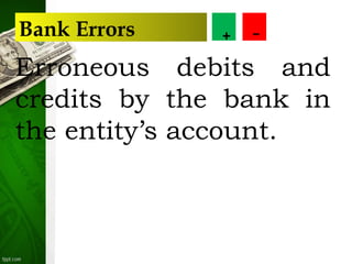 FABM 2 Bank Reconciliation ppt COT 2.pptx