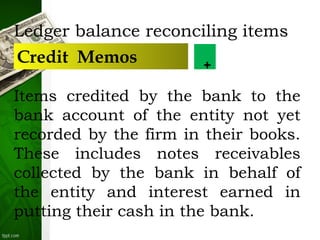 FABM 2 Bank Reconciliation ppt COT 2.pptx