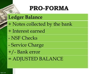 FABM 2 Bank Reconciliation ppt COT 2.pptx
