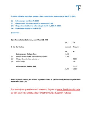 From the following particulars, prepare a, bank reconciliation statement as at March 31, 2005.
(i) Balance as per cash book Rs 3,200
(ii) Cheque issued but not presented for payment Rs 1,800
(iii) Cheque deposited but not collected upto March 31, 2005 Rs 2,000
(iv) Bank charges debited by bank Rs 150
Explanation
Bank Reconciliation Statement, as on March 31, 2005
S. No. Particulars
(+)
Amount
Rs
(–)
Amount
Rs
Balance as per the Cash Book 3,200
(i) Cheque issued but not presented for payment 1,800
(ii) Cheque deposited but not cleared 2,000
(iii) Bank charges 150
Balance as per the Pass Book 2,850
5,000 5,000
Note: As per the solution, the Balance as per Pass Book is Rs 2,850. However, the answer given in the
NCERT book is Rs 2,800.
For more free questions and answers, log on to www.TestFormula.com
Or call us at +91-8826312534 (TestFormula Education Pvt Ltd)
 