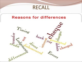 RECALL
 
