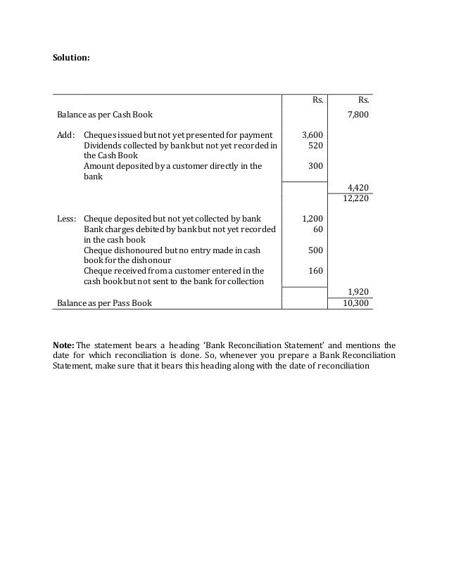 for dishonoured cheque what entry journal Bank statement reconciliation