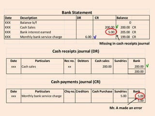 Cash Rec Bank reconciliation v4 | PPTX