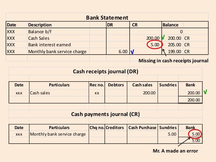bank reconciliation v4