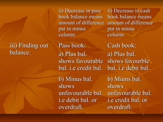 ii) Decrease in pass   ii) Decrease in cash
                   book balance means     book balance means
                   amount of difference   amount of difference
                   put in minus           put in minus
                   column.                column.

iii) Finding out   Pass book:             Cash book:
balance.           a) Plus bal.           a) Plus bal.
                   shows favourable       shows favourble
                   bal. i.e credit bal.   bal. i.e debit bal.
                   b) Minus bal.          b) Miuns bal.
                   shows                  shows
                   unfavourable bal.      unfavourable bal.
                   i.e debit bal. or      i.e credit bal. or
                   overdraft.             overdraft.
 