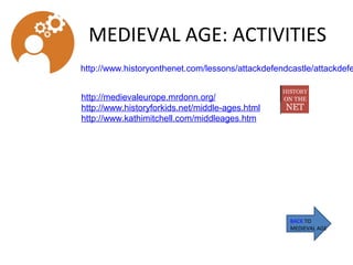 MEDIEVAL AGE: ACTIVITIES
BACK TO
MEDIEVAL AGE
http://www.historyonthenet.com/lessons/attackdefendcastle/attackdefe
http://medievaleurope.mrdonn.org/
http://www.historyforkids.net/middle-ages.html
http://www.kathimitchell.com/middleages.htm
 