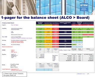 Bank Risk Management and Risk Culture | PDF