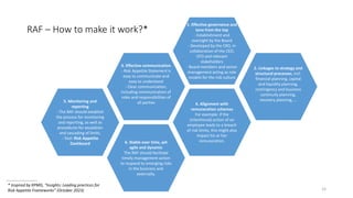 Risk Management in Banks - Overview (May 2024) | PDF