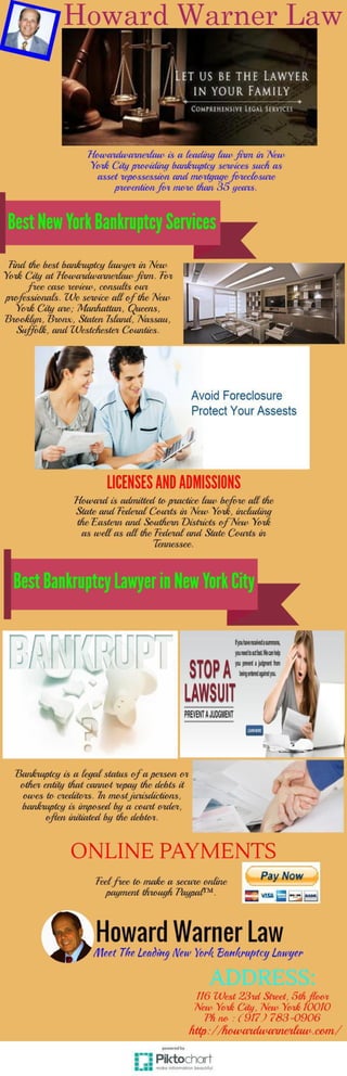 Bankruptcy services in new york city
