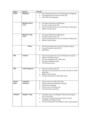 Banks      Retailer           Benefits
ICICI      Megamart              • Earn 6 reward points for every Rs.200 spent at Megamart.
                                 • Free Megamart gift voucher worth Rs.200.
                                 • EMI offers from Megamart.


           Big Bazar Silver       •   0% Interest EMI offers at Big Bazaar.
           Card                   •   Free gift voucher for Rs.250.
                                  •   Earn 4 reward points for every Rs.100 spent at Big Bazaar.
                                  •   Balance transfer option.


           Big Bazar Gold         •   0% Interest EMI offers at Big Bazaar.
           Card                   •   Free gift voucher for Rs.250.
                                  •   Earn 6 reward points for every Rs.100 spent at Big Bazaar.
                                  •   Balance transfer option.


                   Ebony          •   Earn 6 reward points for every Rs.100 spent at Ebony.
                                  •   Free gift vouchers worth Rs.250.
                                  •   EMI Offers


SBI        Lifestyle              •   Earn 4 reward points for every Rs.100 spent at Lifestyle
                                  •   Offers from Dominos Pizza
                                  •   O% fuel surcharge at IOC / IBP outlets
                                  •   Discounts at Radisson hotels
                                  •   20% dining discounts


SBI        Vishal Megamart        •   Discount voucher of Rs.250
                                  •   Earn up to 8 reward points for every Rs.100 spent at Vishal
                                      Mega Mart
                                  •   Balance transfer option
                                  •   0% fuel transaction fee at IOC/IBP outlets


Deutch     Landmark               •   Choose your own credit card design.
Bank       (Lifestyle)            •   Welcome gift from Landmark on joining.
                                  •   Discounts at Landmark.
                                  •   Choose your own billing cycle.
                                  •   Fraud transaction protection.


Citibank   Shopper’s Stop         •   Automatic entry to the Shoppers' Stop Loyalty program,
                                      First Citizen Club.
                                  •   Earn up to 5 Rewards Points and redeem for great
                                      merchandise at Shoppers' Stop.
                                  •   It's free membership to the Shoppers' Stop Loyalty program
 