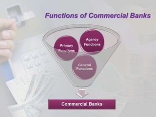 commercial Banks, history, functions, roles | PPTX