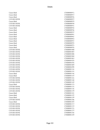 Banks Enabled For Customer Payment Through Rtgs