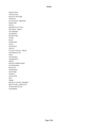 Banks Enabled For Customer Payment Through Rtgs