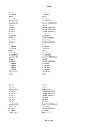 Banks Enabled For Customer Payment Through Rtgs