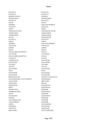 Banks Enabled For Customer Payment Through Rtgs