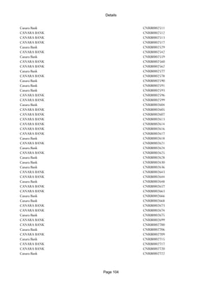 Banks Enabled For Customer Payment Through Rtgs