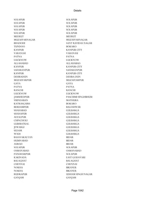 Banks Enabled For Customer Payment Through Rtgs