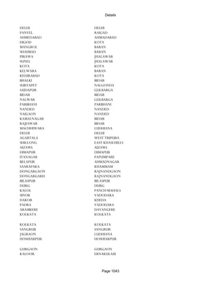 Banks Enabled For Customer Payment Through Rtgs